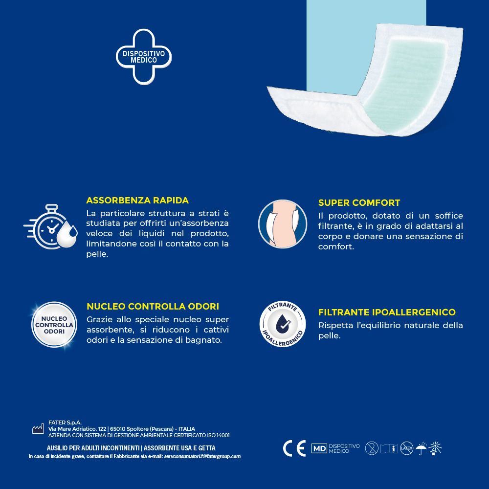 Infografica Lines Specialist Classic. Assorbenza rapida, super comfort, controllo odori, ipoallergenico. Dispositivo medico.