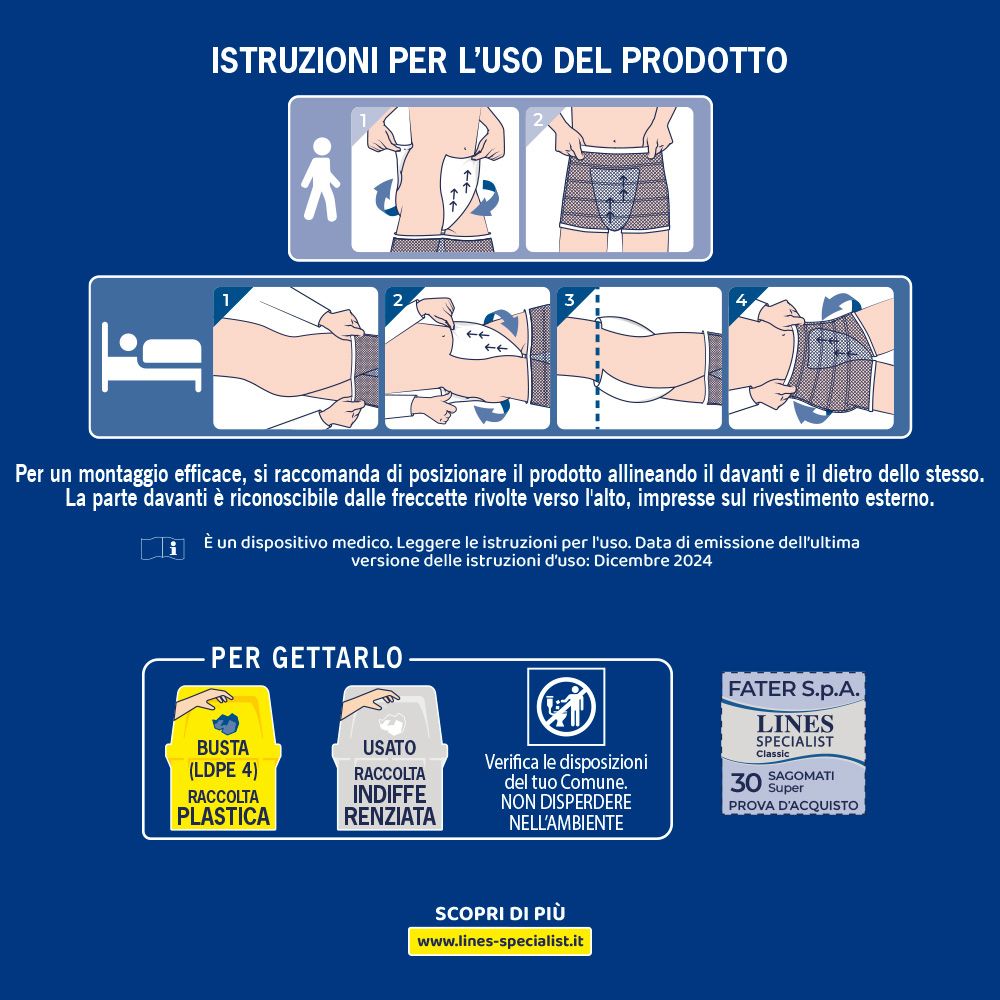 Istruzioni per l'uso del prodotto. Illustrazioni che mostrano i passaggi di applicazione. Informazioni sullo smaltimento.