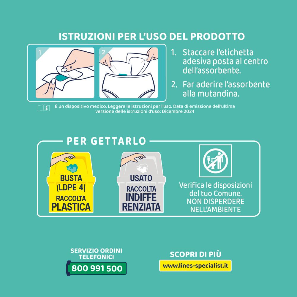 Istruzioni per l'uso del prodotto. Istruzioni di smaltimento plastica e indifferenziata. Contatti.