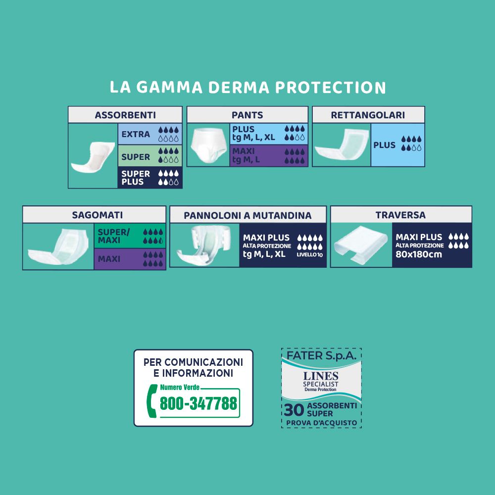 Panoramica prodotti: diversi tipi di assorbenti e pants. Informazioni di contatto.