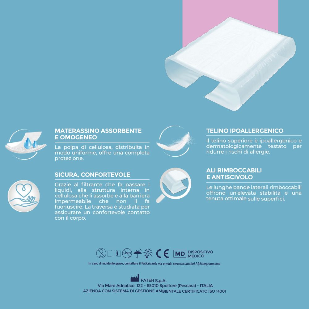 Dettaglio di Lines Specialist Classic Traversa. Tampone assorbente, ipoallergenico, con bordi ripiegabili. Dispositivo medico.