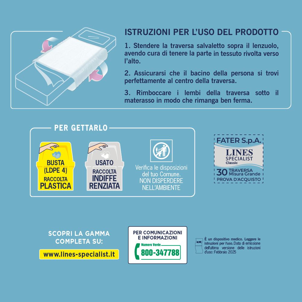 Istruzioni per l'uso di Lines Specialist Classic Traversa. Istruzioni per lo smaltimento. Informazioni di contatto.