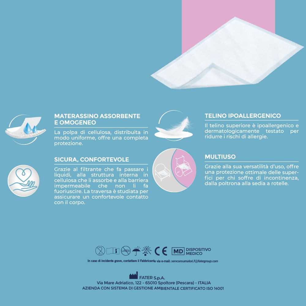 Grafico con caratteristiche del prodotto: assorbente, ipoallergenico, sicuro, confortevole e multiuso. Dispositivo medico.