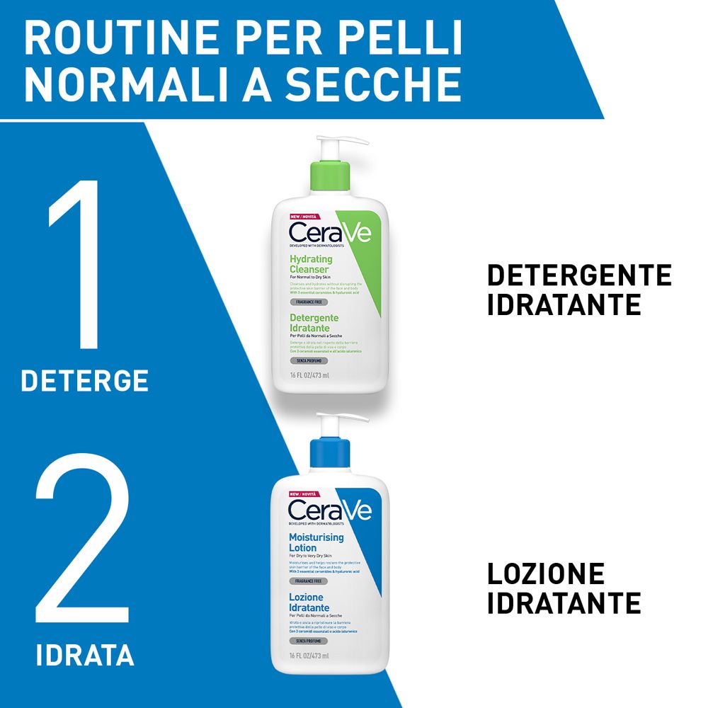 CeraVe Lozione Idratante Corpo Pelle da Secca a Molto Secca 236 ml