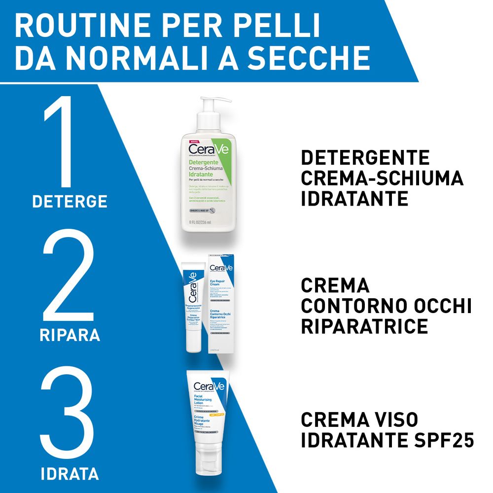 CeraVe Crema Viso Idratante SPF25 24 ore con acido ialuronico