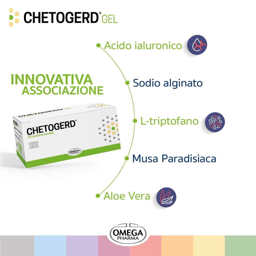 Confezione Chetogerd® Gel. Ingredienti: Acido ialuronico, sodio alginato, L-triptofano, Musa Paradisiaca, Aloe Vera.