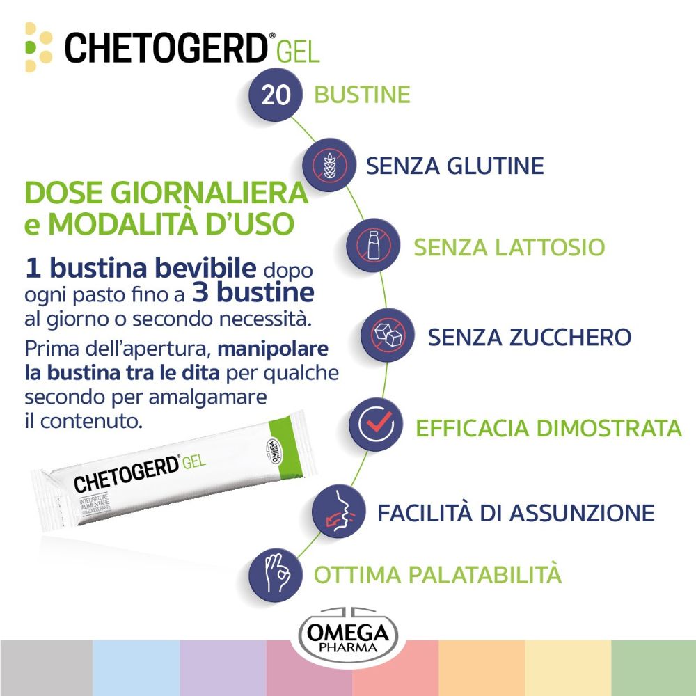 Confezione Chetogerd® Gel. Testo: 20 bustine, senza glutine, senza lattosio, senza zucchero, efficacia dimostrata.