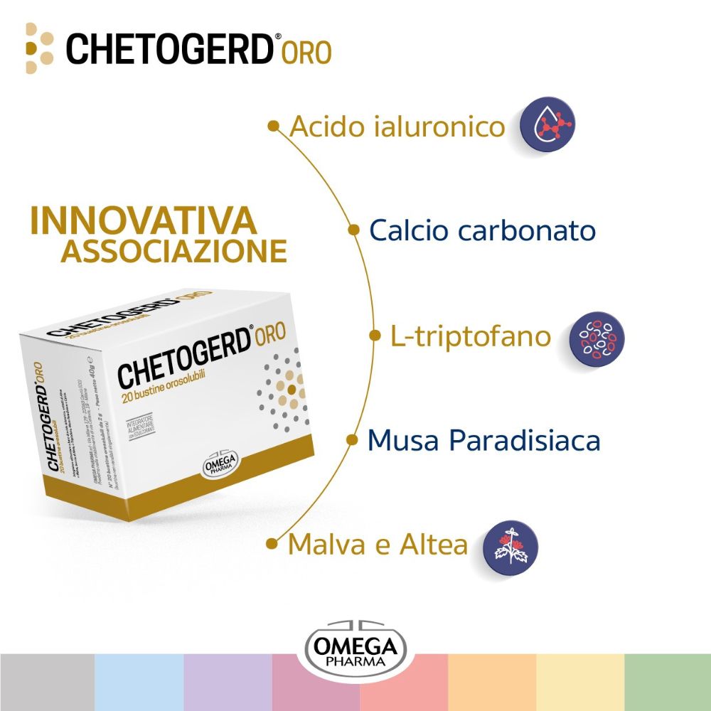 Grafica con ingredienti di Chetogerd® Oro. Contiene acido ialuronico, carbonato di calcio, L-triptofano, Musa Paradisiaca.