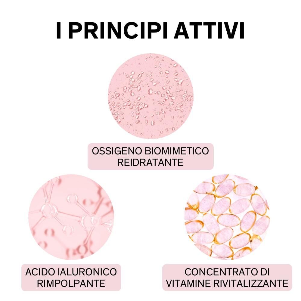 Tre cerchi con testo: OSSIGENO BIOMIMETICO REIDRATANTE, ACIDO IALURONICO RIMPOLPANTE, CONCENTRATO DI VITAMINE.