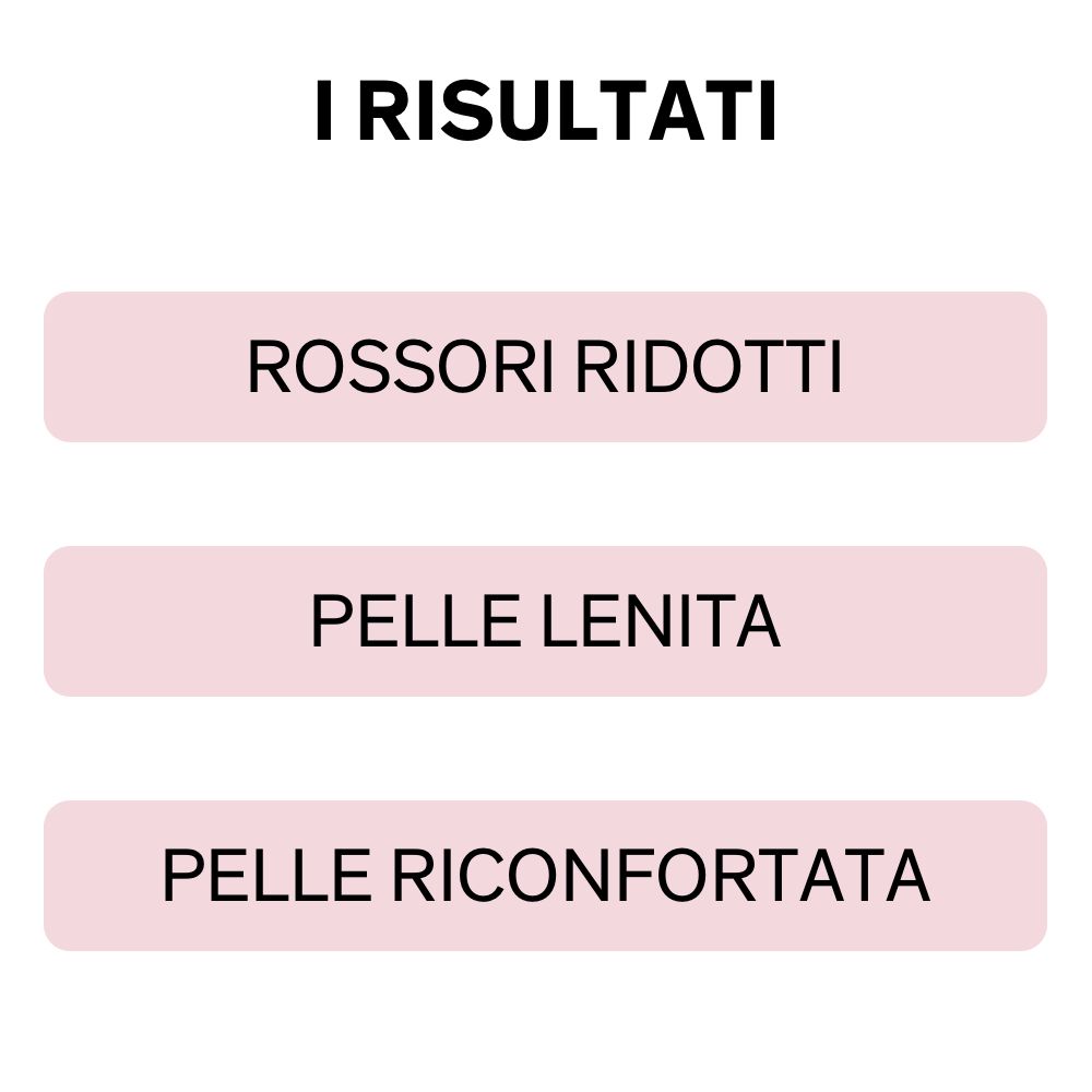 Tre rettangoli rosa con testo italiano: ROSSORI RIDOTTI, PELLE LENITA, PELLE RICONFORTATA.