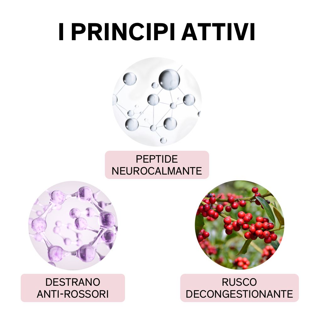 Tre cerchi con illustrazioni e testo italiano: PEPTIDE NEUROCALMANTE, DESTRANO ANTI-ROSSORI, RUSCO DECONGESTIONANTE.