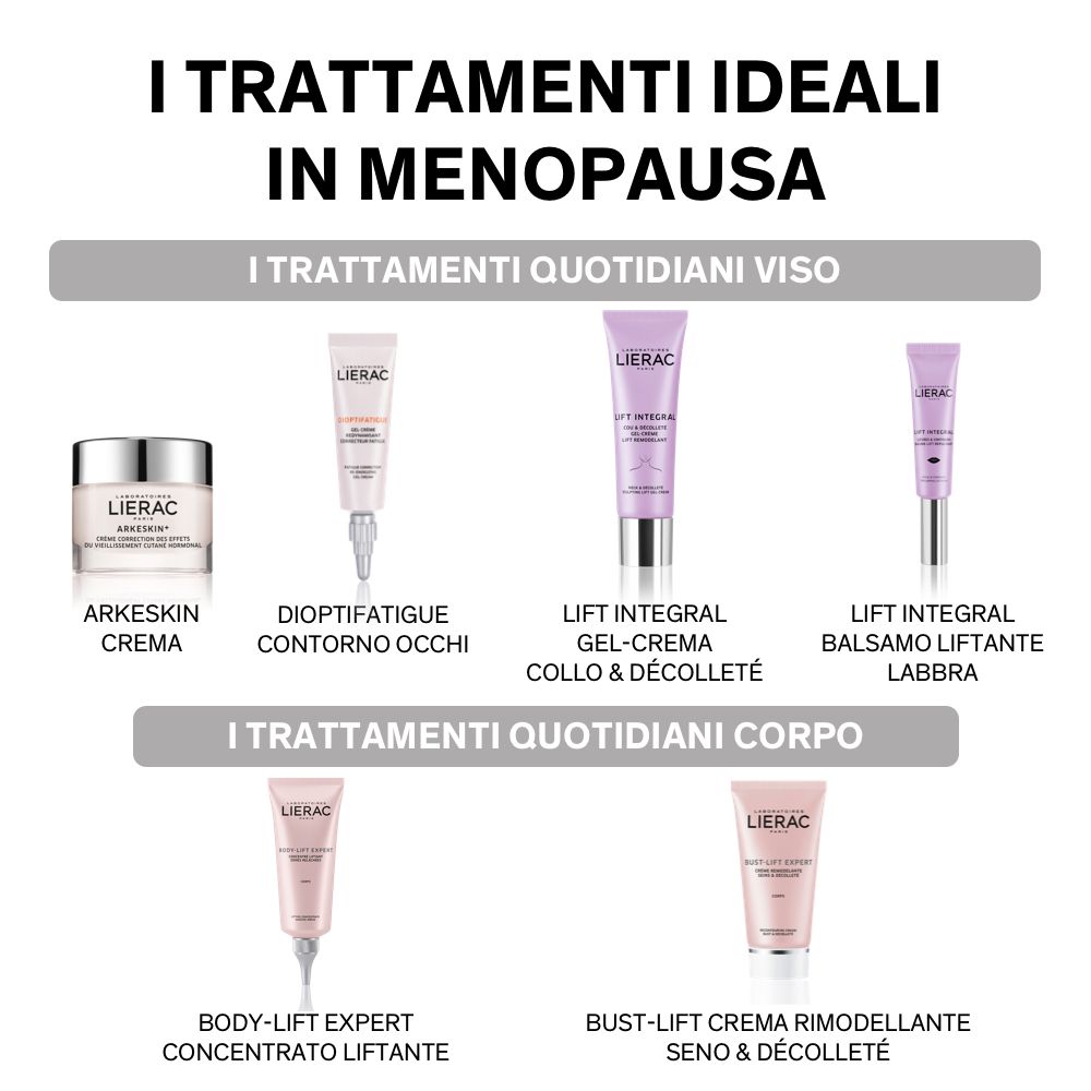 Panoramica dei prodotti: creme e sieri. Scritta: ARKÉSKIN CREMA, DIOPTIFATIGUE CONTORNO OCCHI, LIFT INTEGRAL GEL-CREMA COLLO & DÉCOLLETÉ, LIFT INTEGRAL BALSAMO LABBRA.