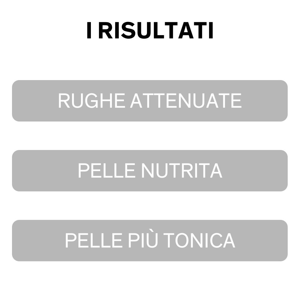 LIERAC DÉRIDIUM Crema Nutriente Correzione Rughe
