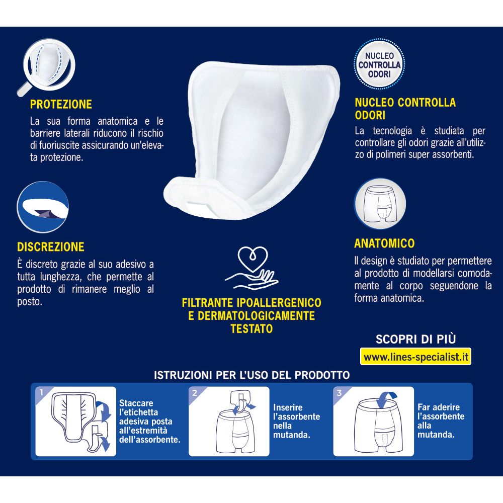 Infografica Lines Specialist Men. Forma anatomica, protezione, discrezione, ipoallergenico. Istruzioni per l'uso.