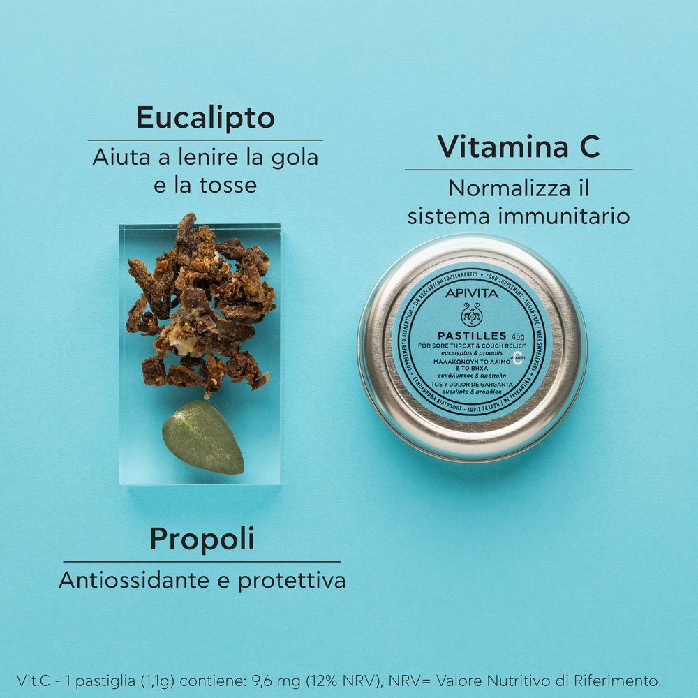 Scatola di pastiglie e ingredienti: Eucalipto, Propoli, Vitamina C. Testo: Antiossidante, protettivo. Per il sistema immunitario.
