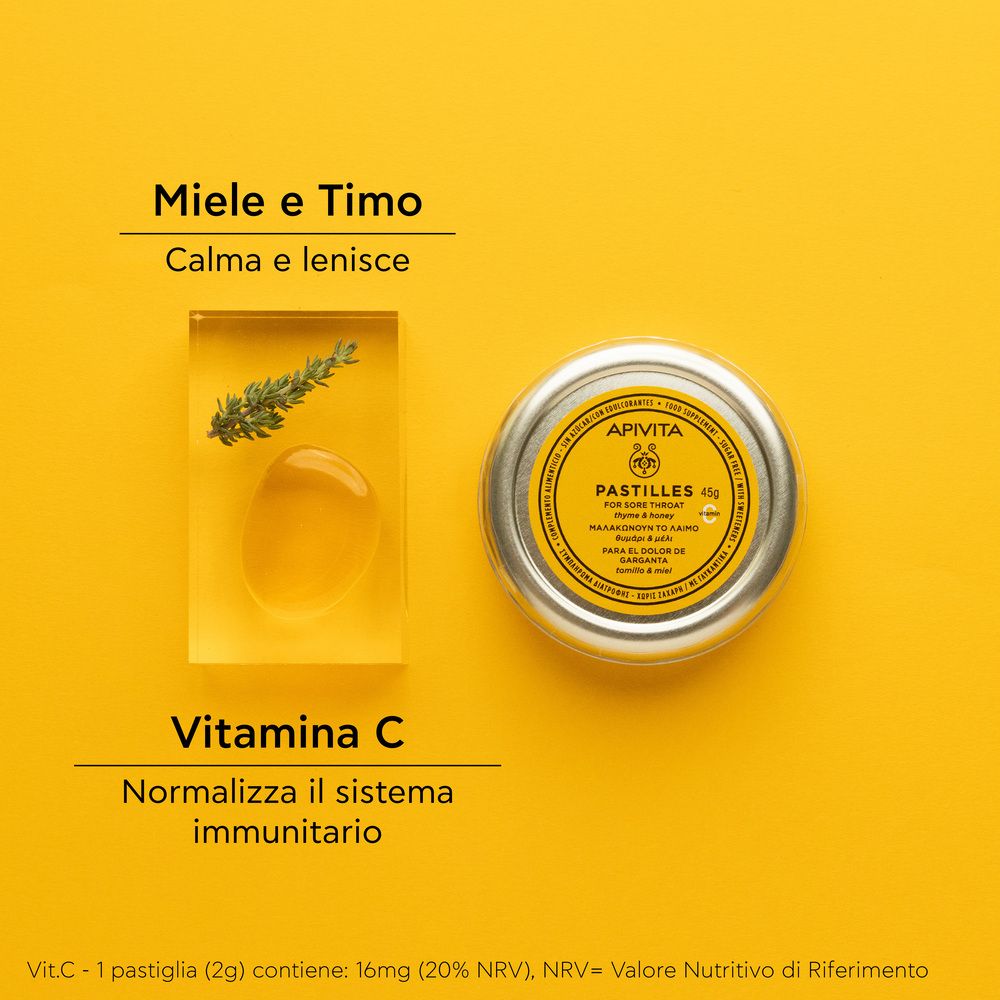 Pastiglia gialla e timo accanto al barattolo. Testo: Miele e Timo, Vitamina C.