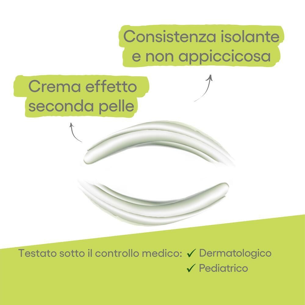 A-DERMA Dermalibour + Barriera Crema Protettiva