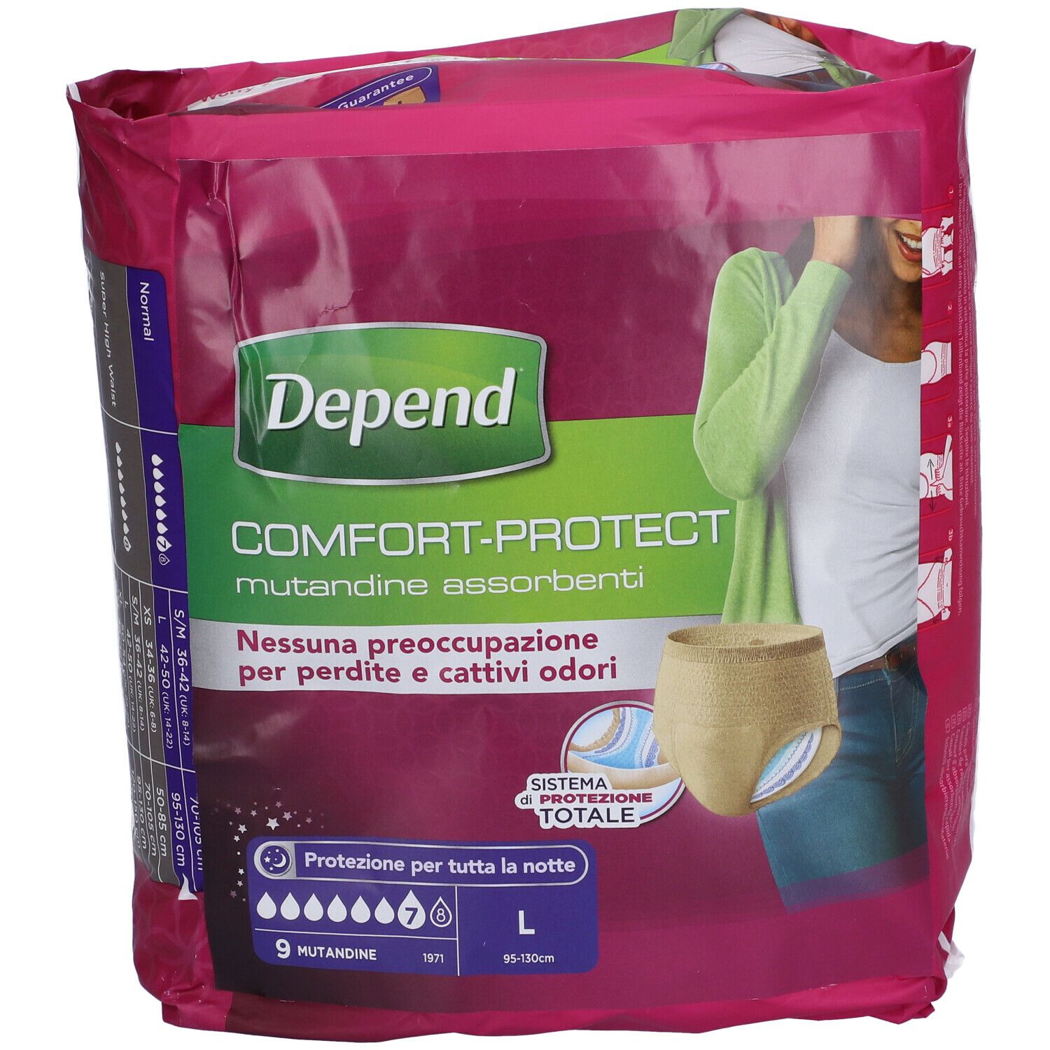 Depend Depend Comfort-Protect Slip Assorbenti Uomo, Taglia S/M, 30 Slip :  : Moda