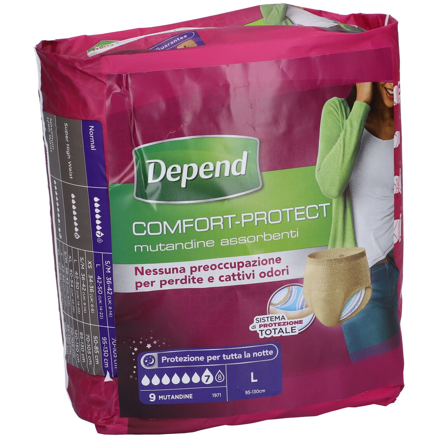 Depend Comfort-Protect Mutandine Assorbenti