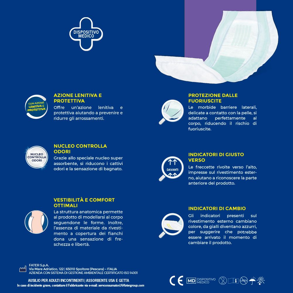 Infografica con caratteristiche del prodotto: protezione, controllo odori, vestibilità, direzione, indicatori. Dispositivo medico.