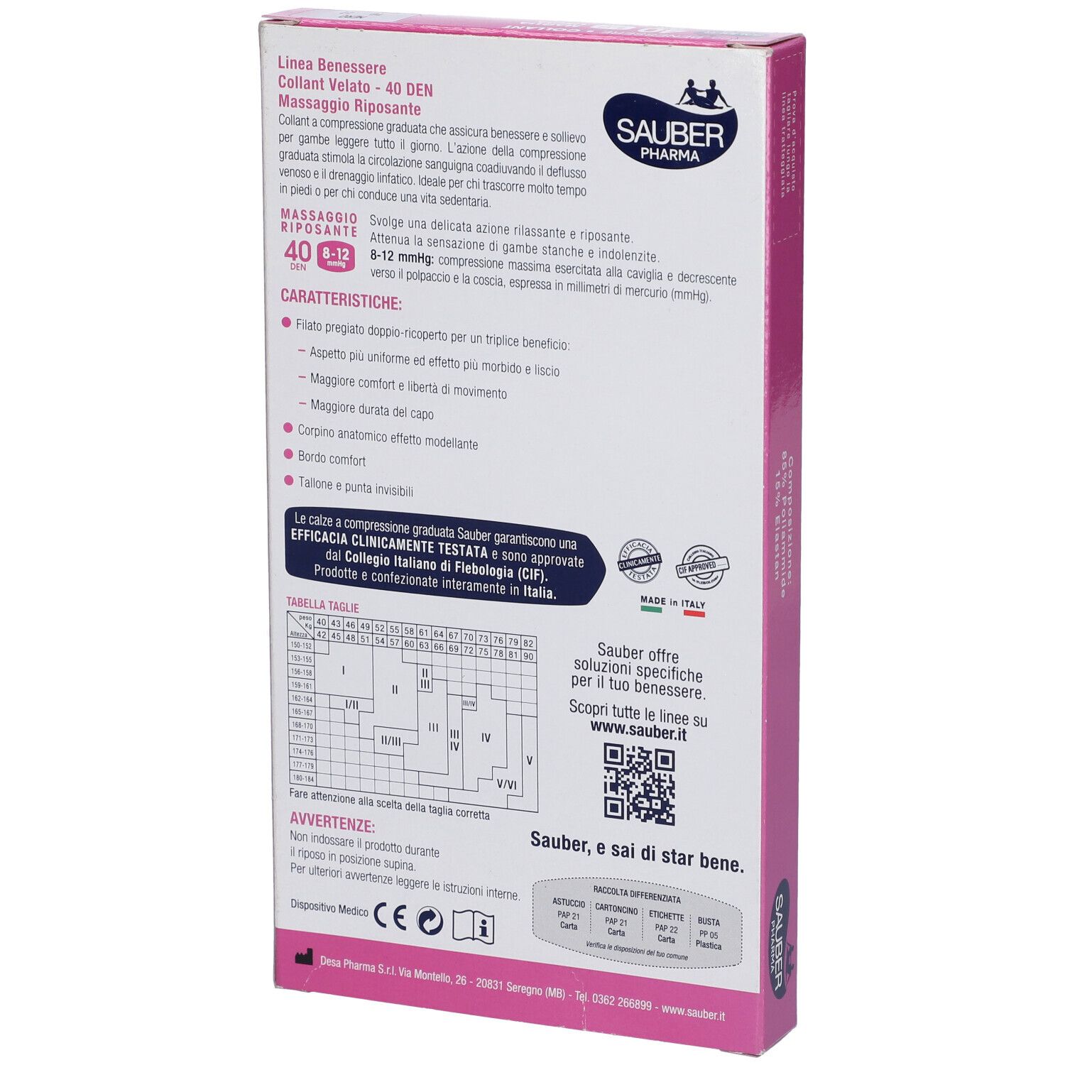 Retro della confezione. Marca Sauber Pharma. Informazioni sul collant a compressione. Tabelle e QR code.