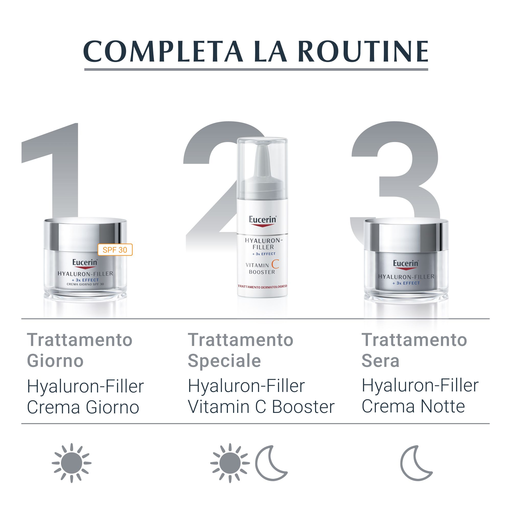 Eucerin Hyaluron-Filler Peeling & Serum Notte 30 ml