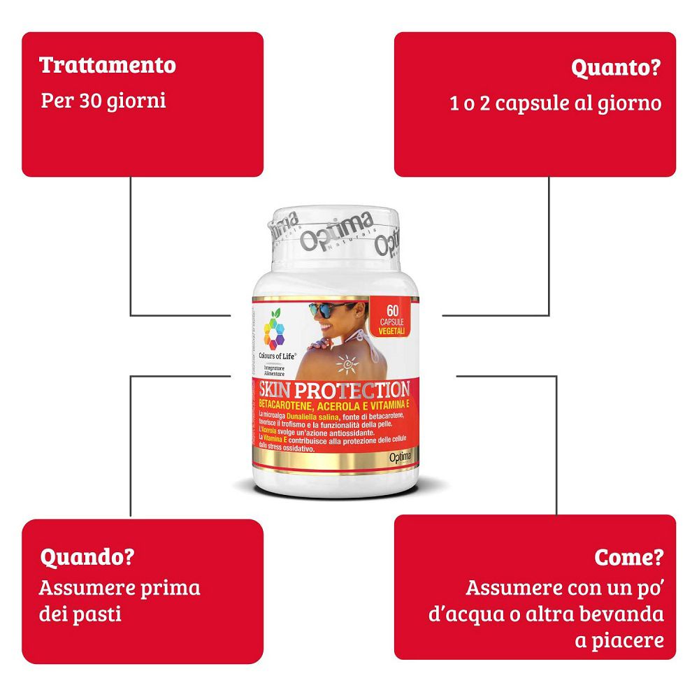 Flacone da 60 capsule circondato da box informativi sull'uso.