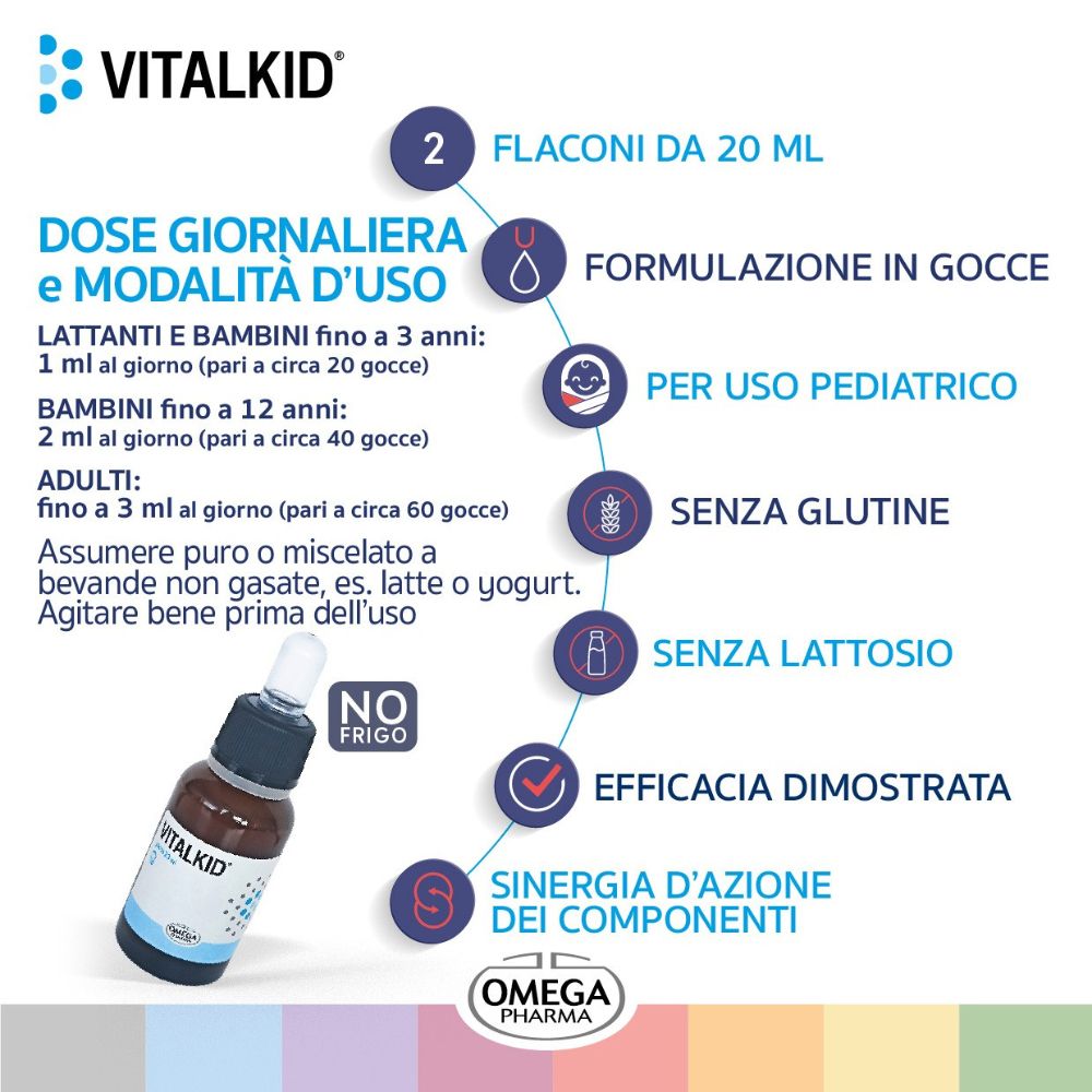Confezione Vitalkid e flacone contagocce. Informazioni sul dosaggio. Senza glutine e lattosio. Logo Omega Pharma.