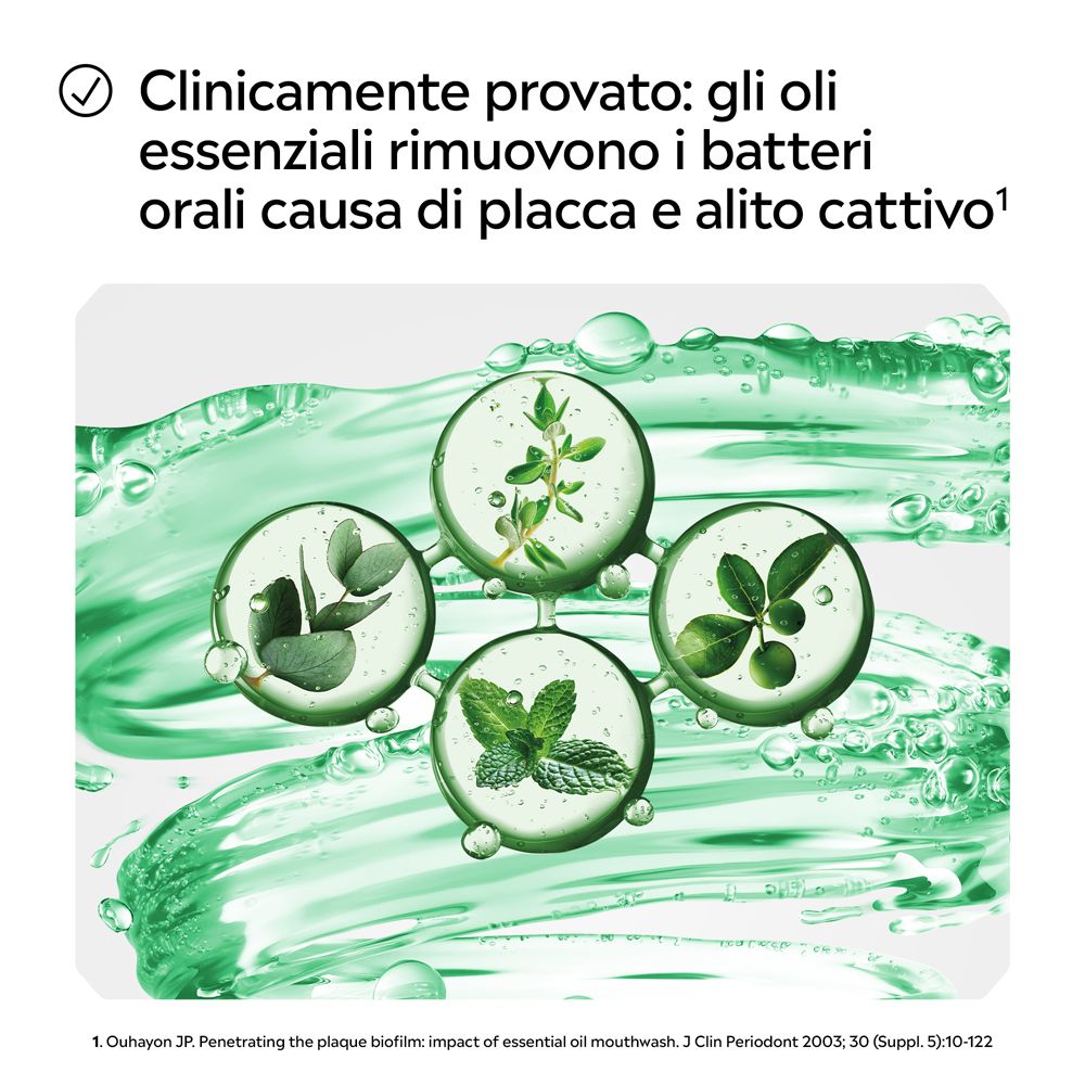 Grafico con quattro cerchi con erbe. Scritta: Clinicamente provato. Collutorio LISTERINE®, flacone verde.