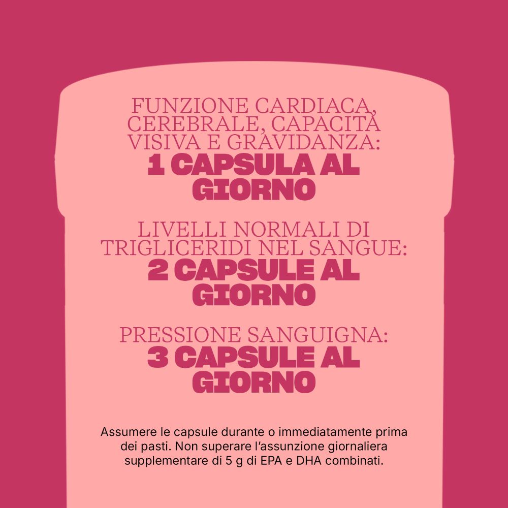 Pagina di testo con raccomandazioni di dosaggio per Swisse Omega 3 Concentrato. Sfondo rosa. Testo in italiano.