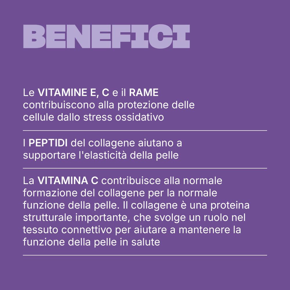 Testo sui benefici di vitamine e peptidi per la pelle. Vitamine E, C e rame per la protezione cellulare, peptidi per l'elasticità.
