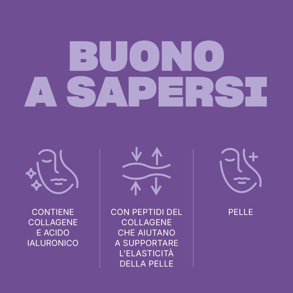 Grafica con simboli e testo sui benefici del prodotto: collagene, acido ialuronico, pelle.