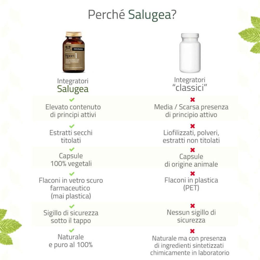 Salugea Sport1 Endurance 60 Capsule