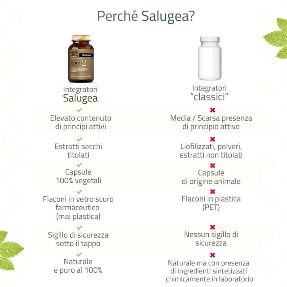 Salugea Sport2 Recupero 60 Capsule