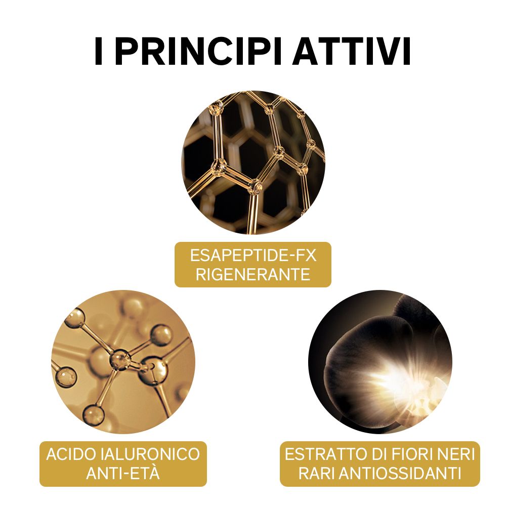 Tre cerchi con illustrazioni e testo italiano: Esapeptide-FX, Acido Ialuronico, Estratto di fiori neri.