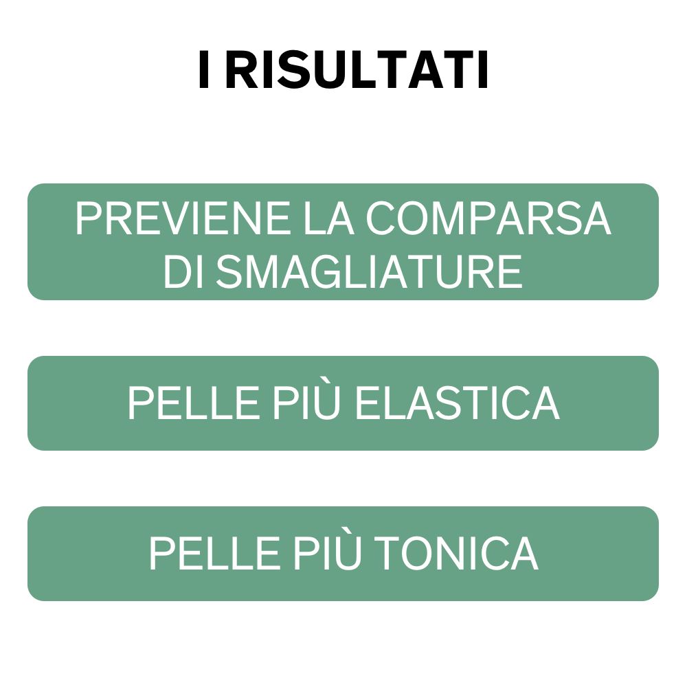 LIERAC Phytolastil Gel Prevenzione Smagliature