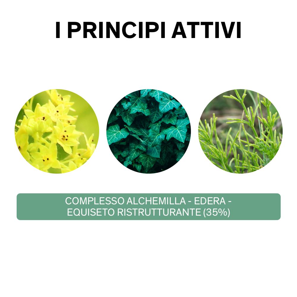 LIERAC Phytolastil Gel Prevenzione Smagliature