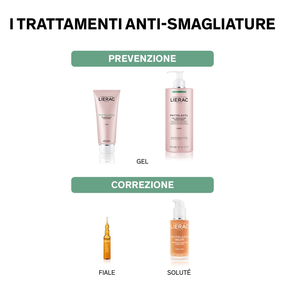 LIERAC Phytolastil Gel Prevenzione Smagliature