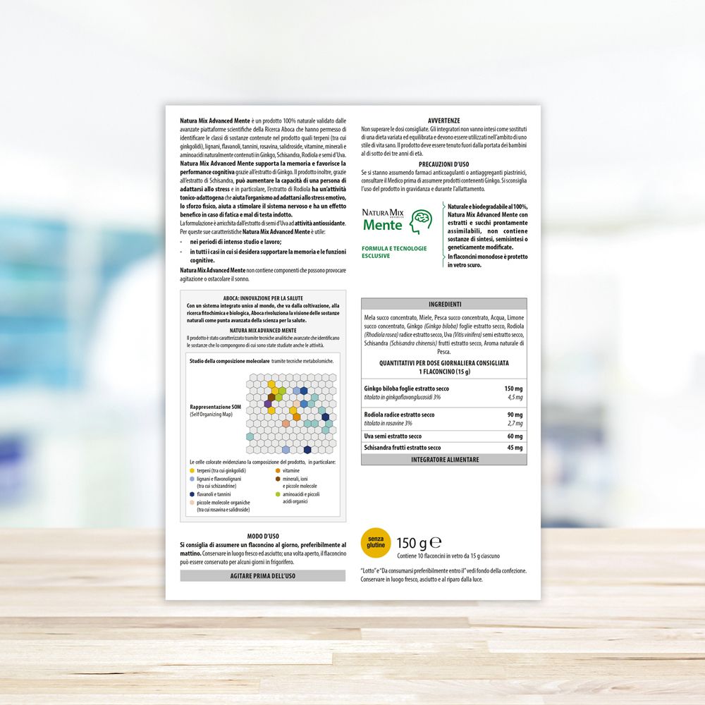 Retro della confezione del prodotto Natura Mix Advanced Mente. Informazioni testuali, ingredienti e informazioni nutrizionali.