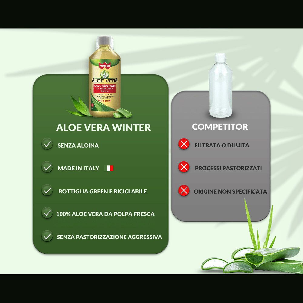 Confronto Winter Aloe Vera con concorrenti: Senza aloina, Made in Italy, riciclabile.