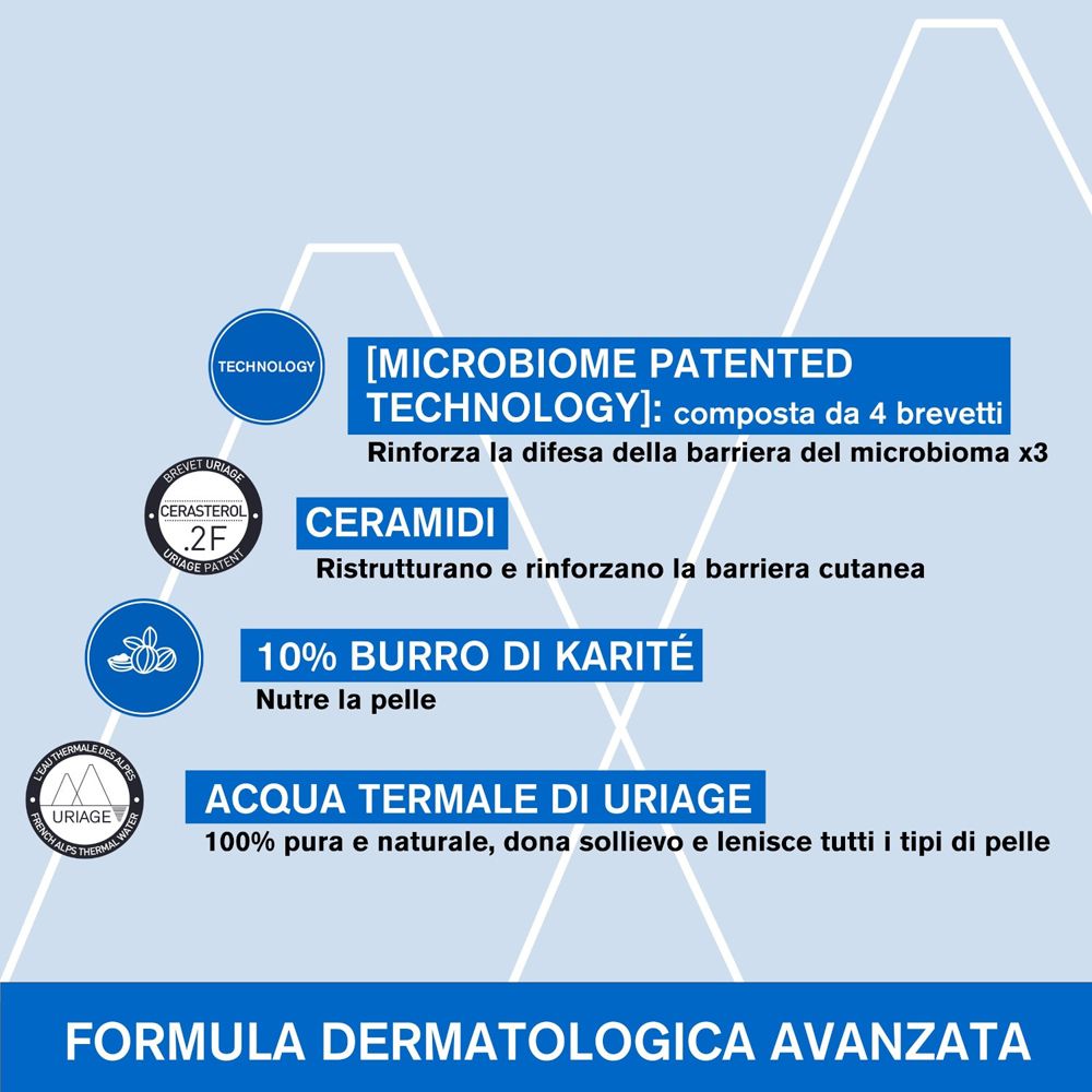 URIAGE XEMOSE - Balsamo-olio lenitivo anti-prurito 200ml