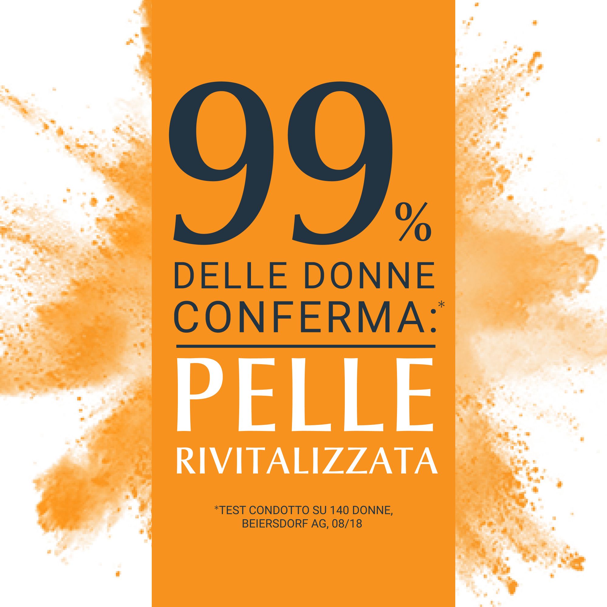 Sfondo arancione con testo: 99% delle donne confermano: pelle rivitalizzata.