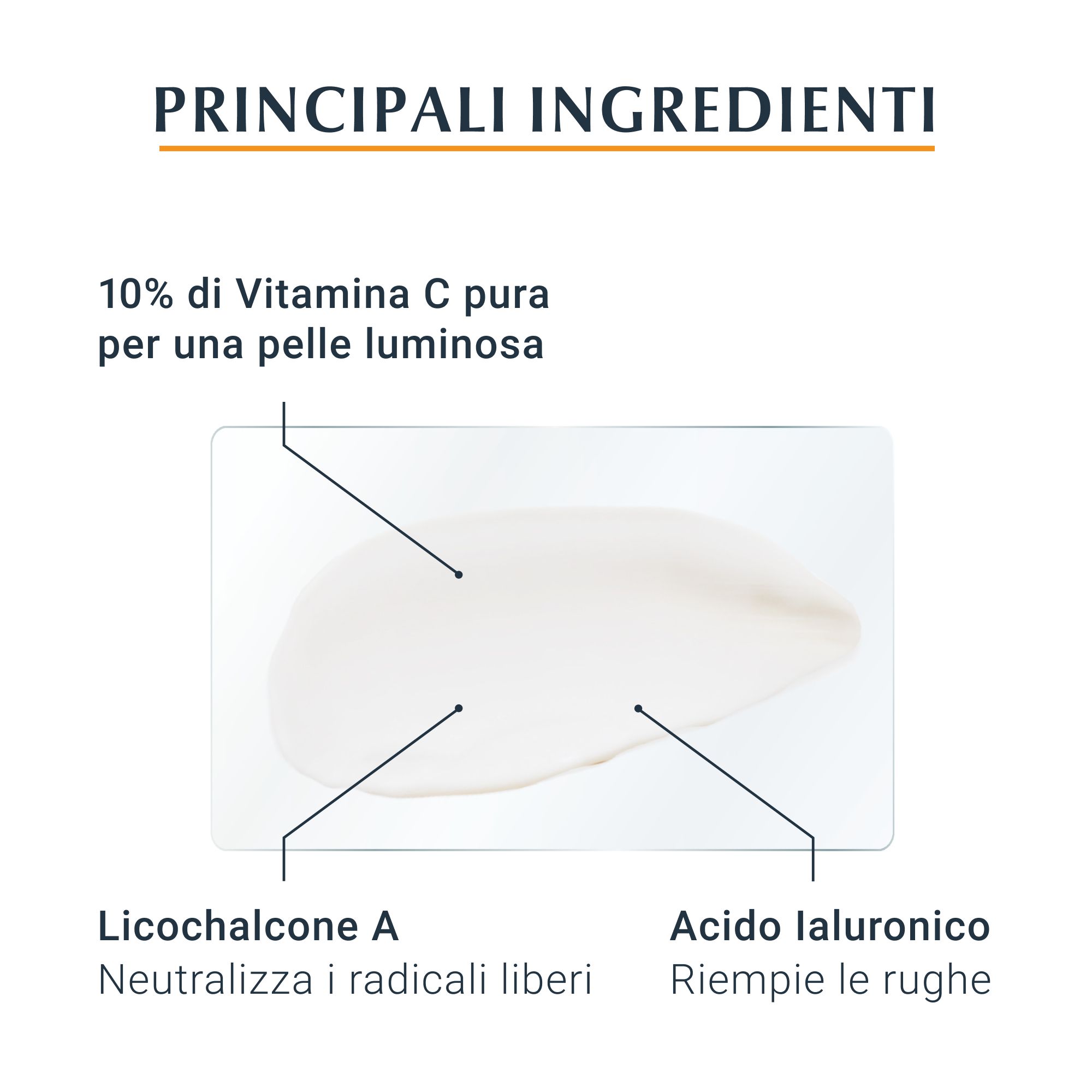 Ingredienti: 10% vitamina C pura, acido ialuronico, licocalcone A.