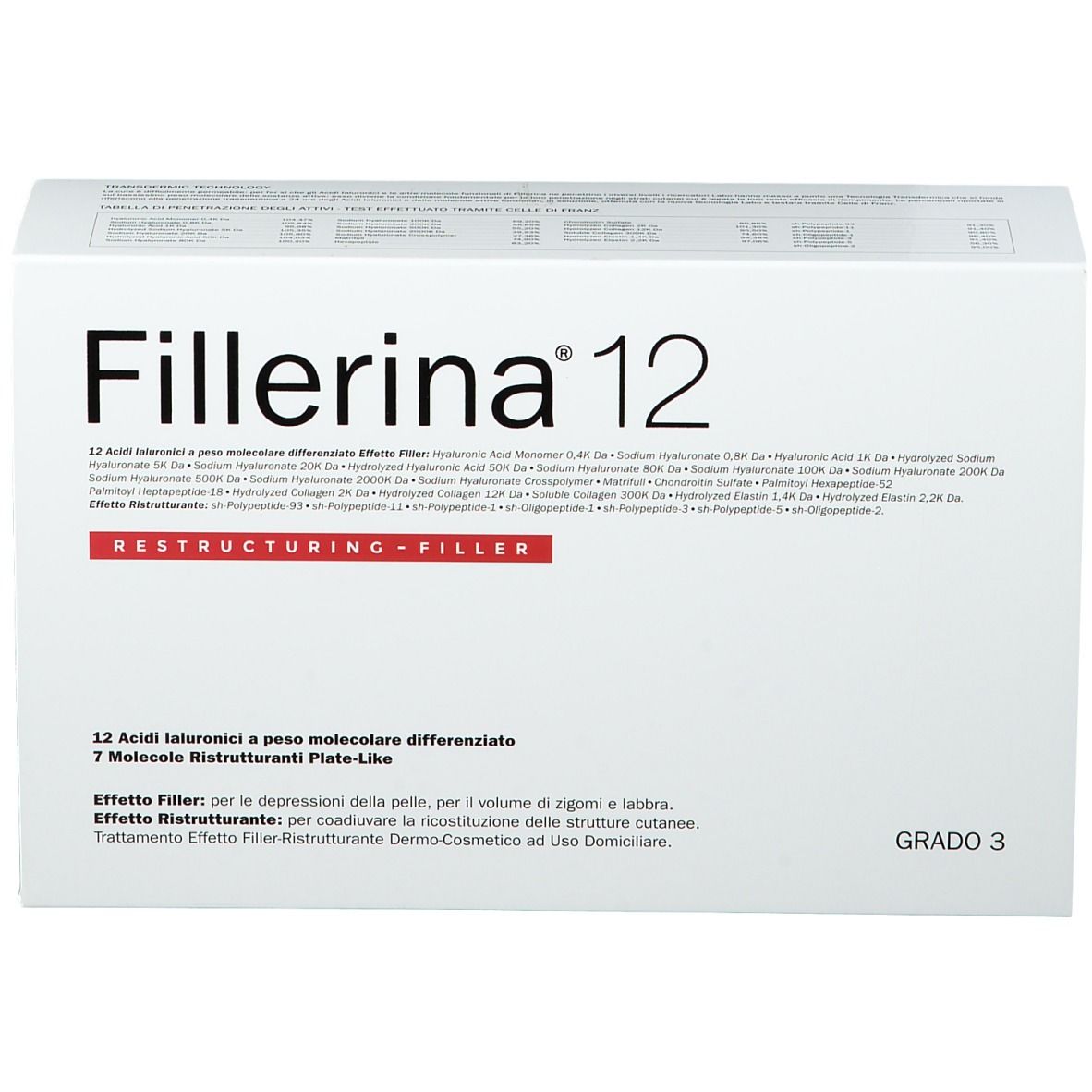 Confezione bianca "Fillerina 12". Testo "Restructuring-Filler", "Grado 3".