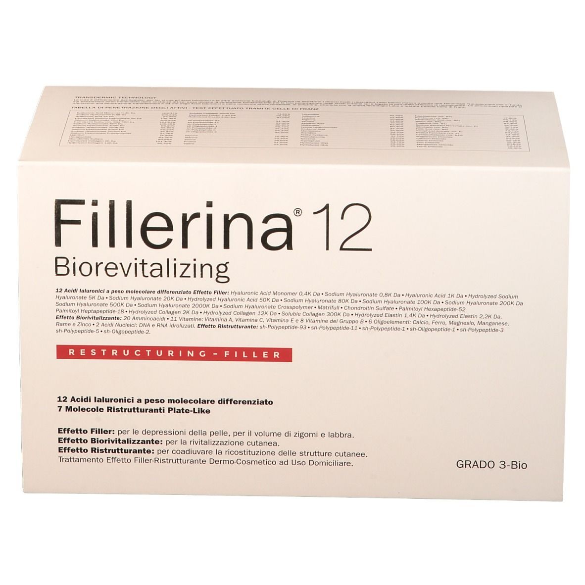Confezione Fillerina 12 Biorevitalizing. Scatola bianca con nome del prodotto e testo.
