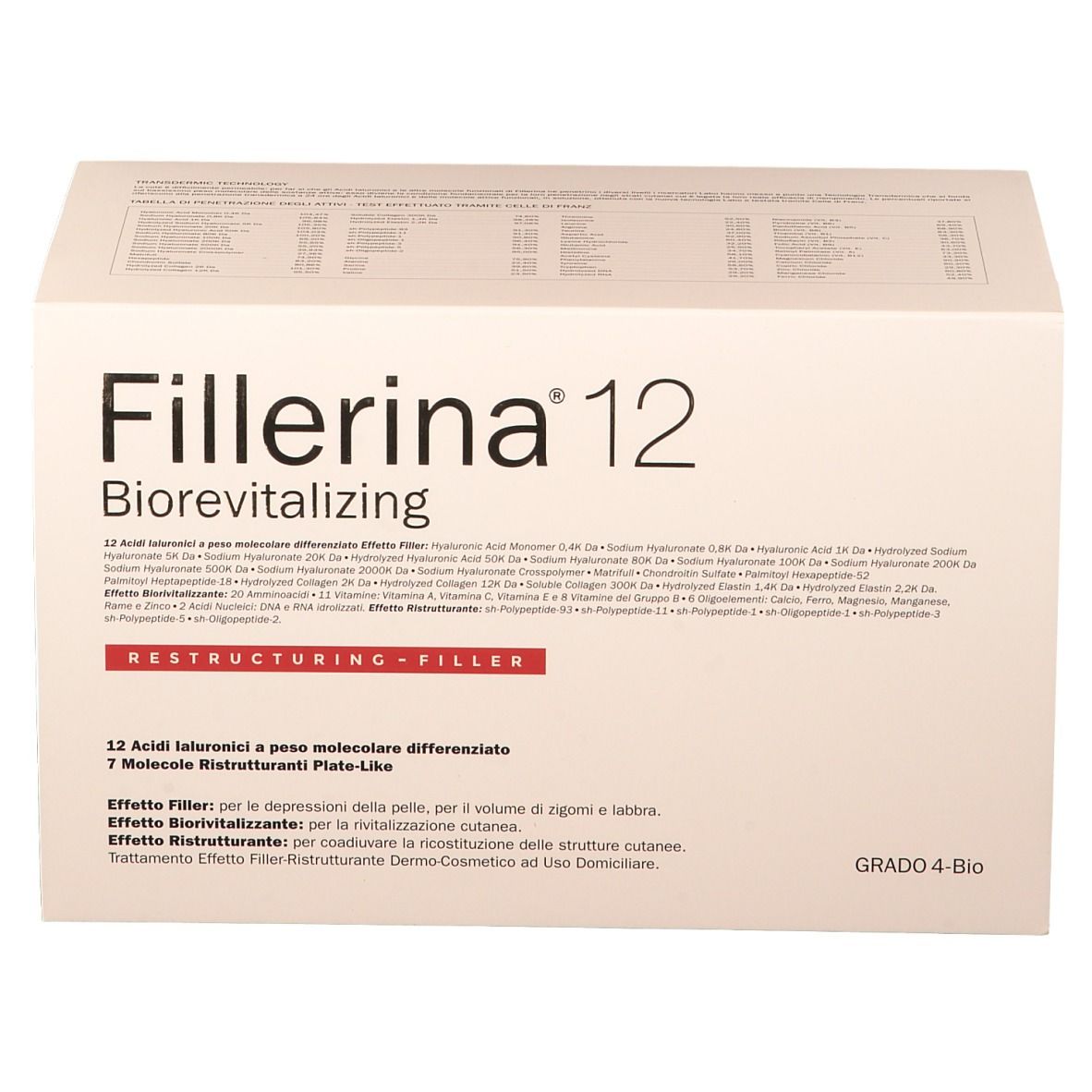 Confezione Fillerina 12 Biorevitalizing. Scatola bianca con nome e informazioni del prodotto. Grado 4-Bio.