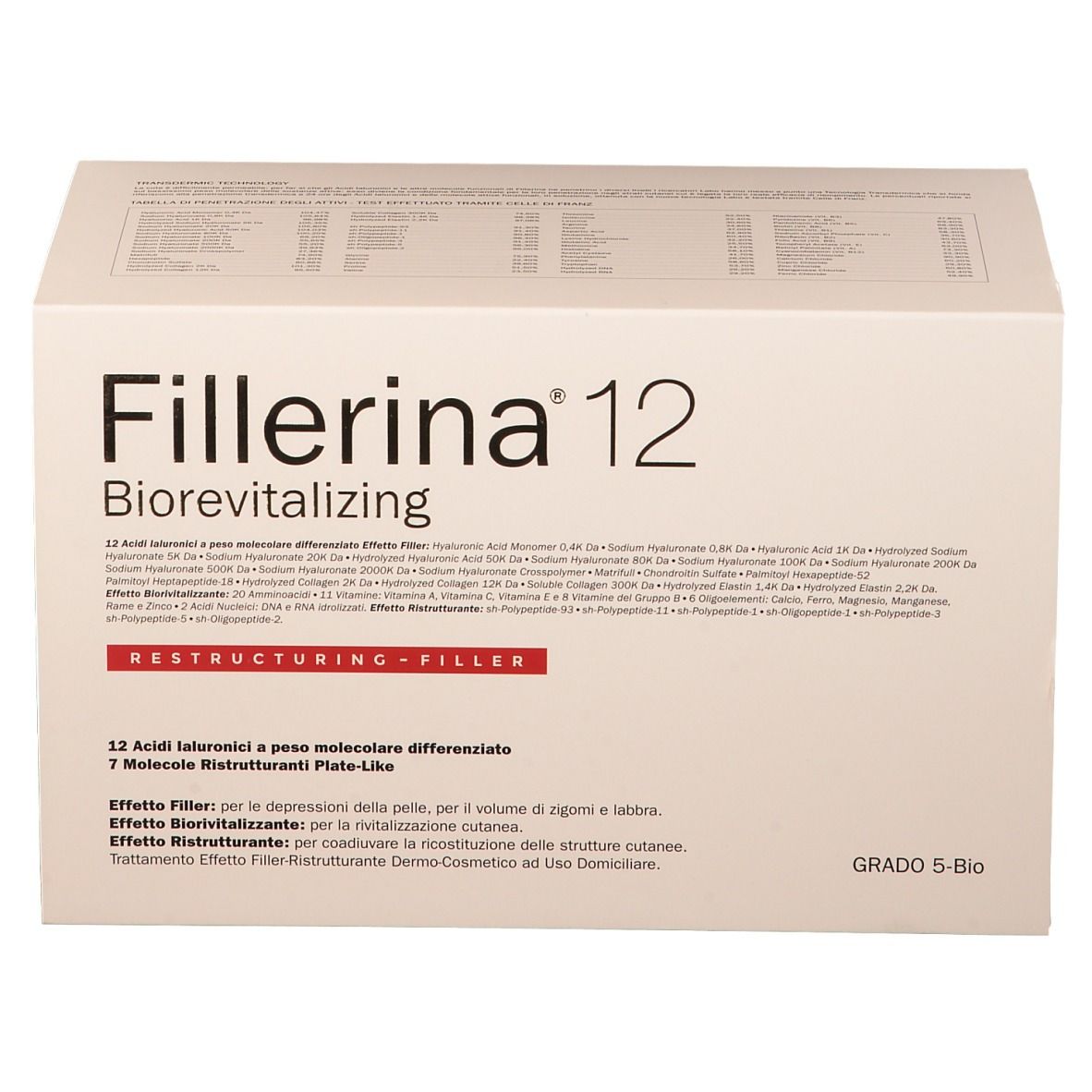 Fillerina 12 Biorevitalizing Restructuring - Filler Grado 5-Bio