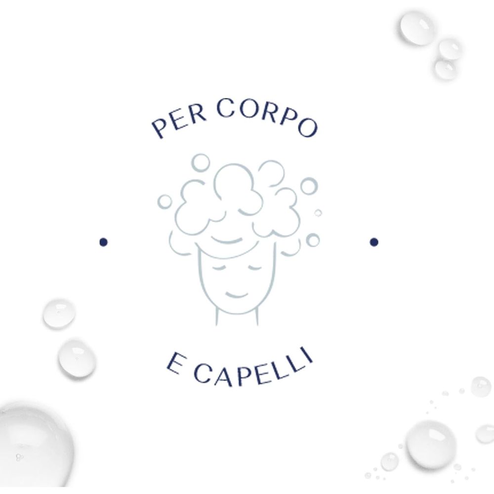 Simbolo per corpo e capelli. Rappresentazione di una persona con schiuma. Testo: Per corpo e capelli.