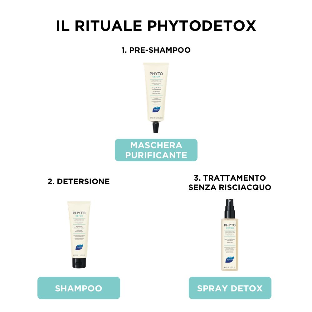 Tre prodotti: Pre-shampoo, Shampoo e Spray Detox. Tutti con etichette.