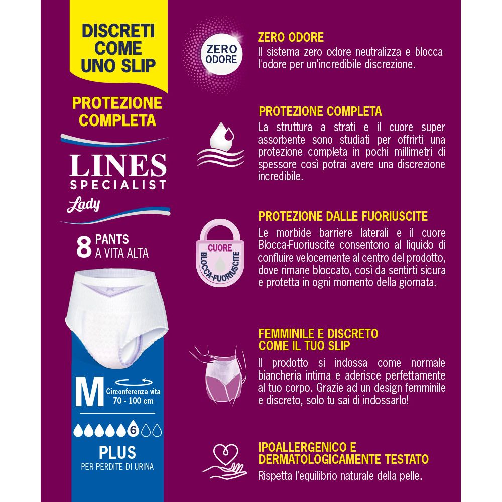 Retro della confezione di Lines Specialist Lady Pants. Informazioni sul prodotto, illustrazioni, descrizione delle caratteristiche.